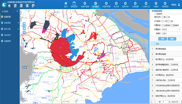 水资源管理系统