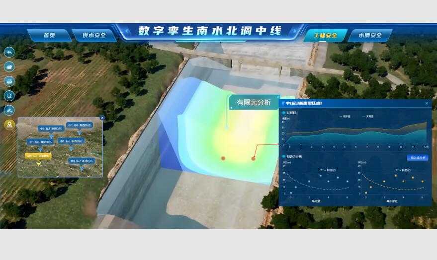 数字孪生引调水工程管理系统