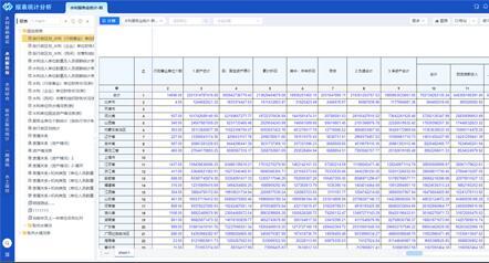 B-Report 多维报表系统