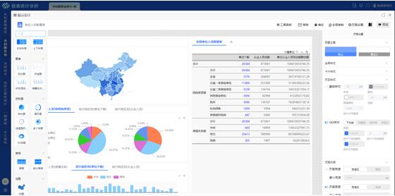 B-DGather 一网通统暨全网一张表