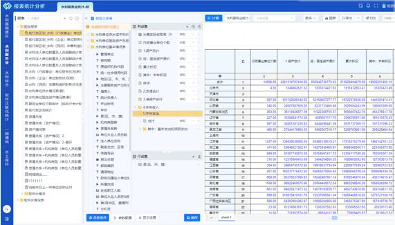 B-DGather 一网通统暨全网一张表