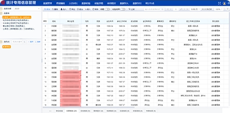 人事统计系统