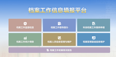 档案局工作信息汇总填报