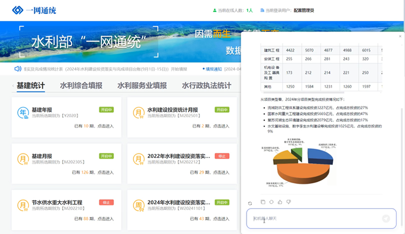 数智智能体
