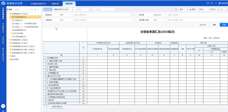 中国式多维报表